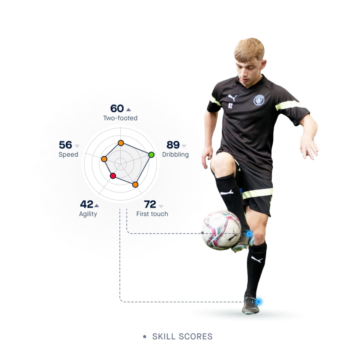 footballer dribbling with app statistics in background